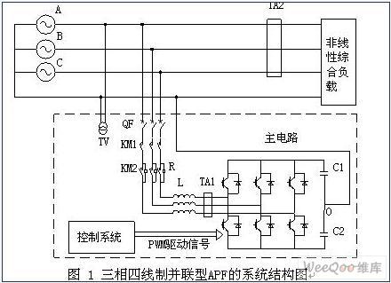 并聯(lián)型APF有源電力濾波器系統(tǒng)的設(shè)計