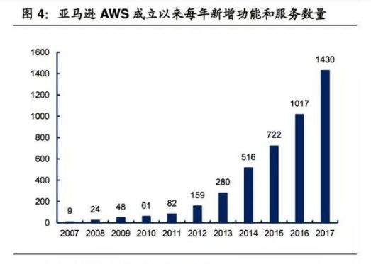 全世界有多少个国家支持中国 o4YBAFuHwXeARLfjAABR0v7zCfU541.png