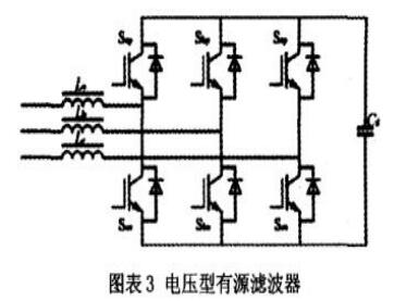 椭圆滤波器电路图图片