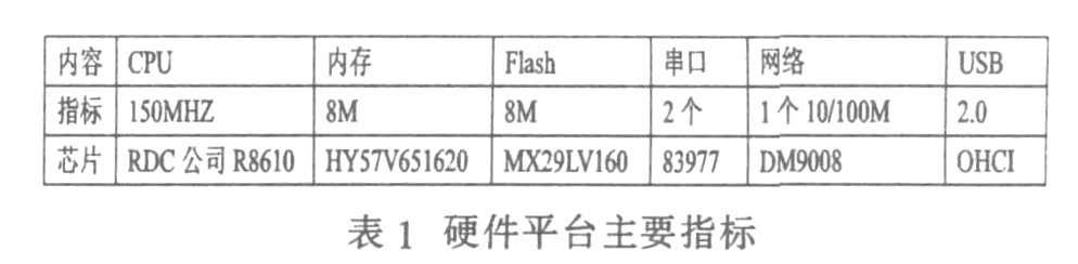 串口联网服务器的性能与软硬件系统的设计介绍