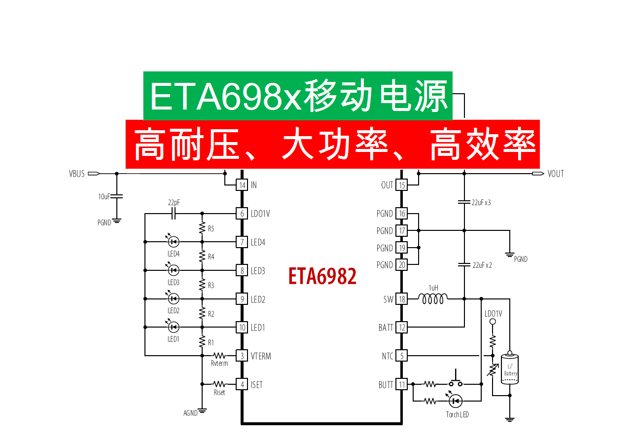 钰泰半导体发布ETA698x，第四代SOC+三合一移动电源芯片，大功率、高效率、高耐压，电量灯可调