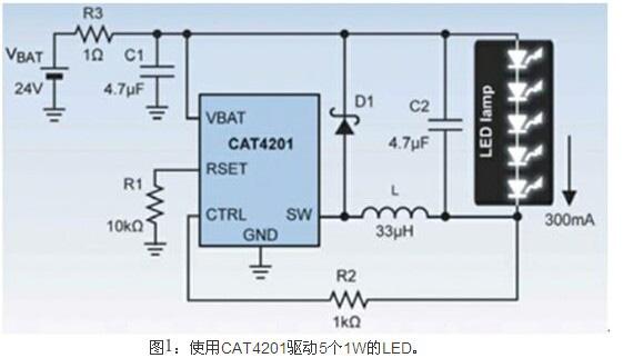 利用電感型轉(zhuǎn)換器LED驅(qū)動器提高LED照明的效率