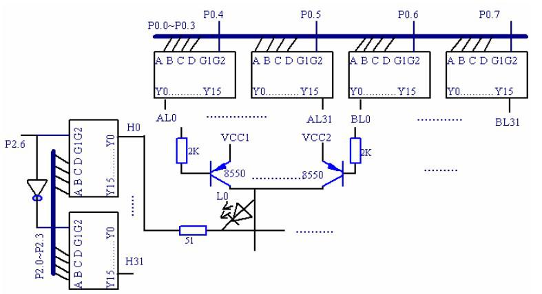 74HC154实现的32×32LED点阵模块驱动控制电路