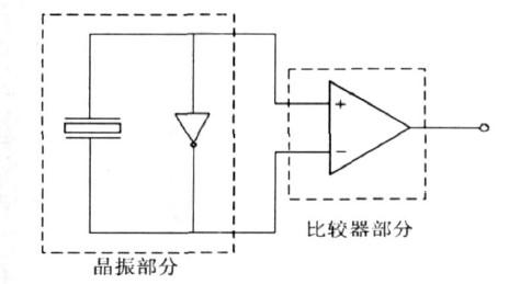 采用晶振和比較器實現實時時鐘的32.768kHz集成晶體振蕩電路的設計