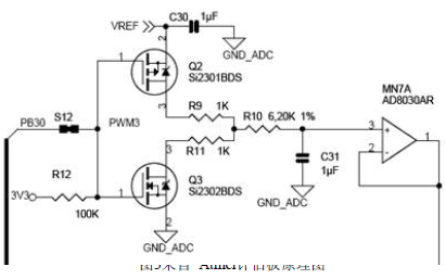 LM3S811如何实现从<b class='flag-5'>PWM</b>数字<b class='flag-5'>信号</b>变为<b class='flag-5'>产生</b>DAC模拟<b class='flag-5'>信号</b>