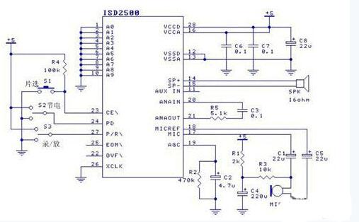 利用AT89C2051与<b class='flag-5'>ISD2560</b>设计录放音系统电路
