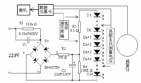 基于LabVIEW图形化软件平台实现LED结温与光衰监测系统的设计