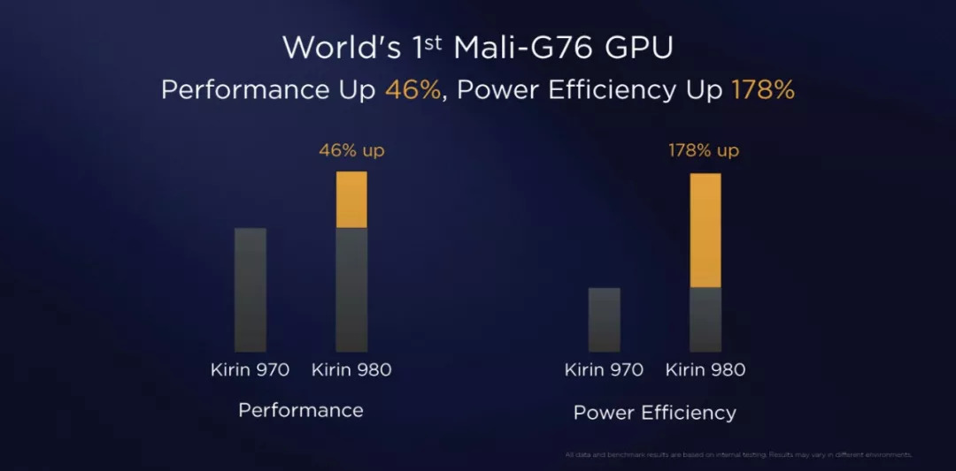 手机游戏平均帧率怎么看 o4YBAFuMnfOAb3dxAADIABZH1mA334.jpg