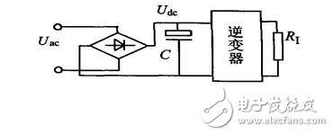 功率因数的定义、测量及如何进行电路设计