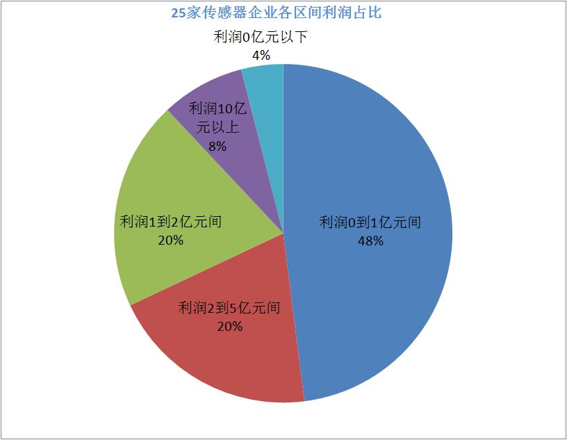 公司上市的原理是什么_上环是什么原理图片(2)