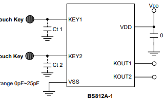 BS81x<b class='flag-5'>觸摸</b><b class='flag-5'>按鍵</b>系列<b class='flag-5'>芯片</b>的詳細中文數據手冊免費下載