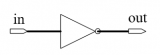 最基本的CMOS邏輯電路:非門（反相器）