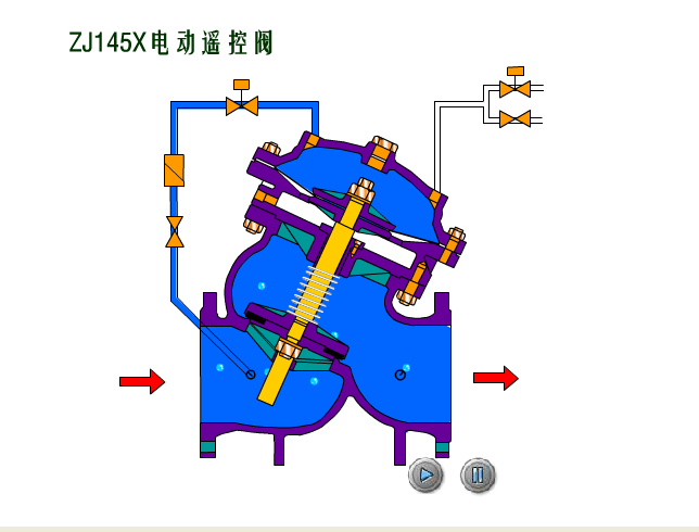 减压阀动画图片