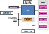 圣邦微電子推出了抗濕漏功能，超低功耗，7.5V耐壓的SGM42507