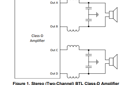 D類<b class='flag-5'>放大器</b>的LC<b class='flag-5'>濾波器</b>如何設計？LC<b class='flag-5'>濾波器</b>設計方法和資料詳細e指導