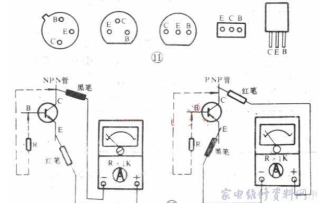 如何使用萬用表對(duì)<b class='flag-5'>三極管</b>進(jìn)行測(cè)量？詳細(xì)資料概述