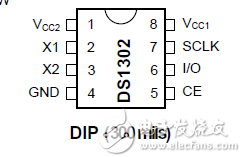 FPGA學(xué)習(xí)系列：36.實(shí)時(shí)時(shí)鐘的設(shè)計(jì)