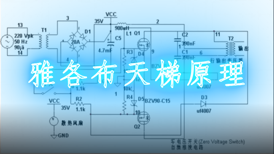 雅各布天梯原理