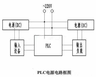 立林v31接线图图片