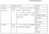 南京抽查护眼灯产品：合格率93.3%