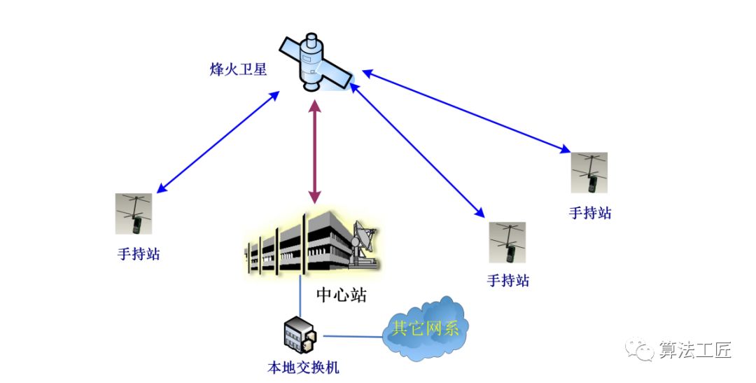 电子眼与什么光学仪器原理相同_电子眼长什么样子图片(2)