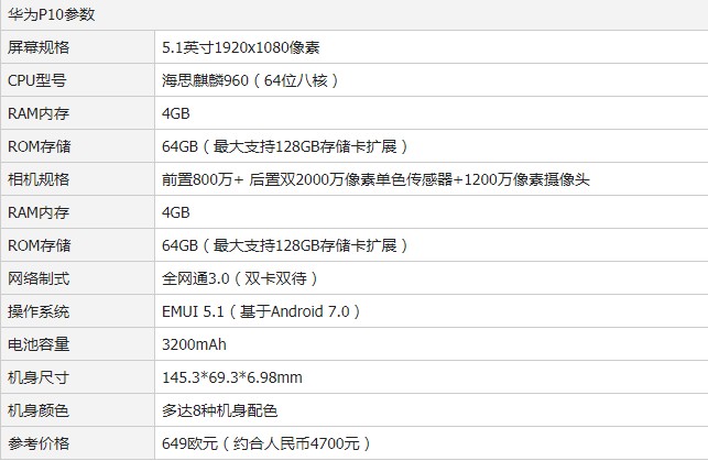 华为手机价格表大全华为p10