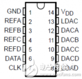 基于TLC5620的數(shù)模轉(zhuǎn)換器設計