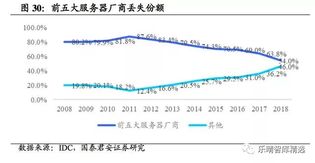 什么叫定制化需求 pIYBAFufJAKAdGuPAACNU0teMG0223.jpg