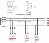 相线、中性线和火线、零线之间的联系