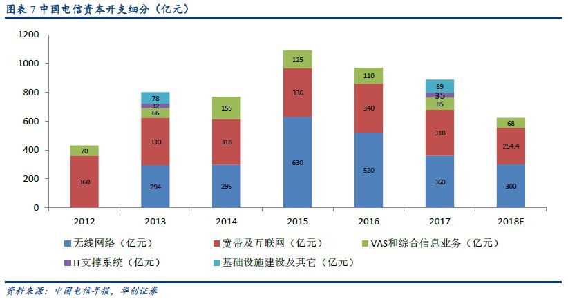 迎泽区人口GDP2017(3)