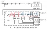 温度传感器的电路结构及原理