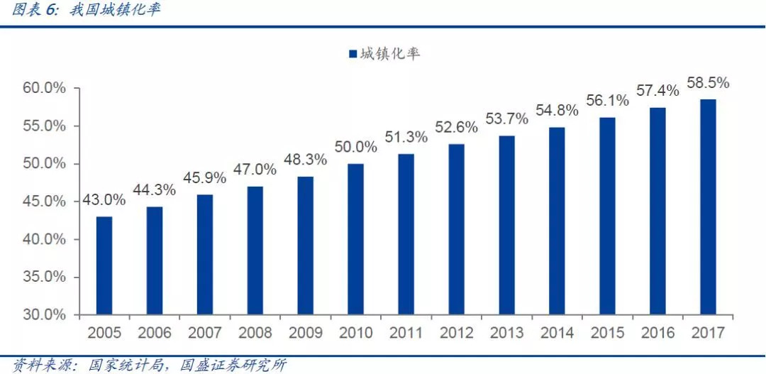 常州遥观镇人均gdp_震惊 10月常州楼市竟然交出这样一份成绩单(3)