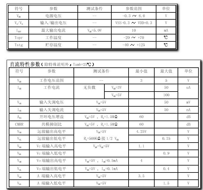 BISS0001是多少G频率 怎计算放大倍数