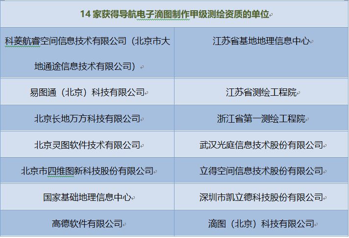 短信公司排名_网贷公司催收短信图片(3)