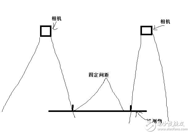 怎么测肩多宽 o4YBAFujXpuAc7k2AABMx_e7tnQ561.jpg