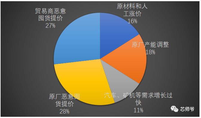 人口推计_华媒 日本儿童公园屡被老人强占折射老龄化对资源配置的扭曲(3)