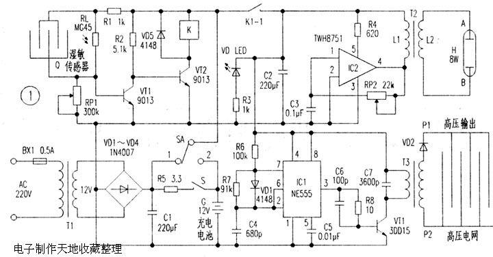 交直流兩用農(nóng)作物電子滅蟲燈