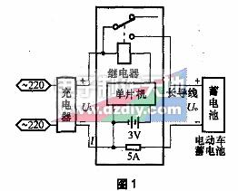 電動自行車在線防盜裝置