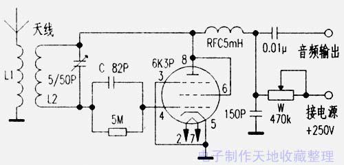 电子管调频收音机的简单制作