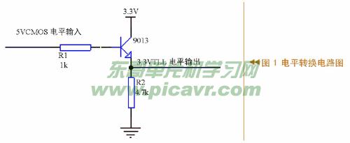 <b class='flag-5'>AT89C52</b><b class='flag-5'>單片機</b>的SD卡讀寫設計