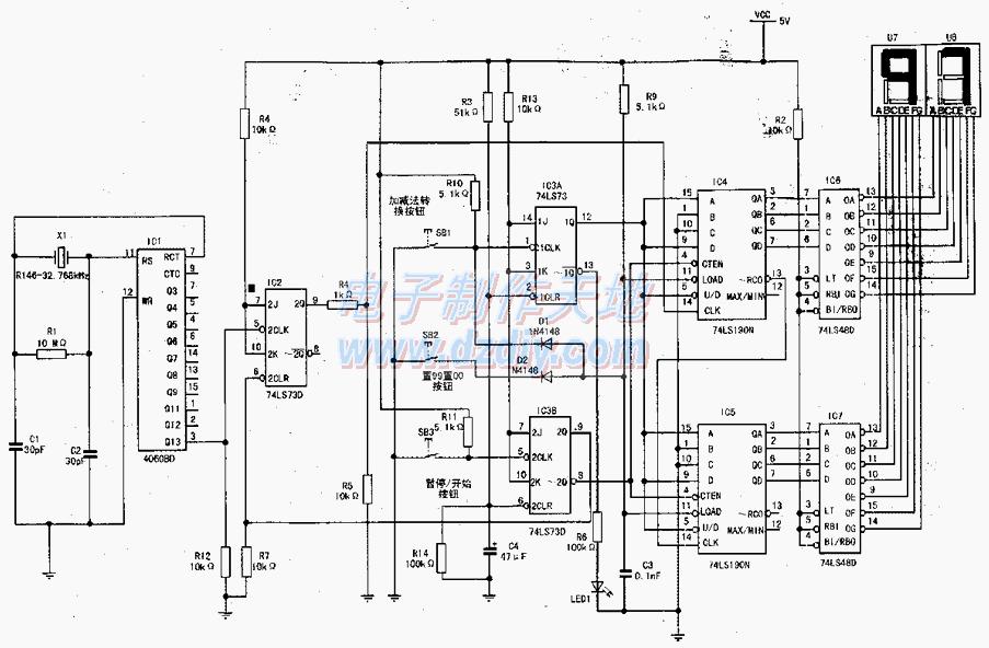 數字式100進制加減計數電路的工作原理及制作