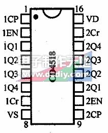 电话远程遥控家用电器电路的工作原理及设计