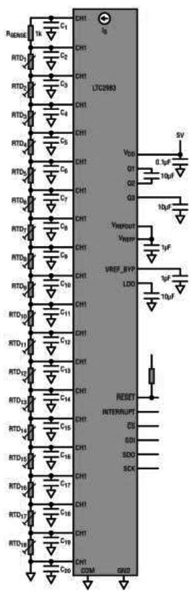 采用LTC2983 測(cè)量18個(gè)兩線式RTD溫度