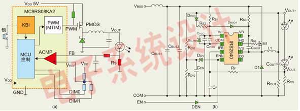 高<b class='flag-5'>亮度</b><b class='flag-5'>LED</b><b class='flag-5'>照明</b>的应用解决方案