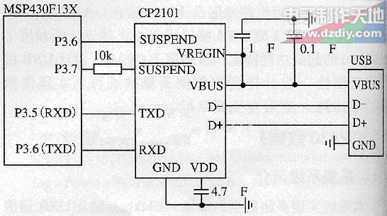 低功耗MSP430數(shù)據(jù)采集系統(tǒng)的USB接口設(shè)計(jì)