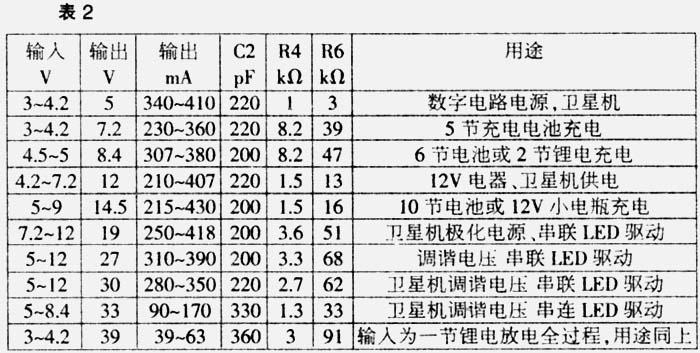 AMC34063手機充電板的多種用途