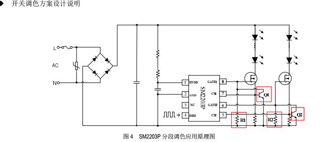 PWM三段调光调色温功率高性价比SM2203P替换长运通芯片