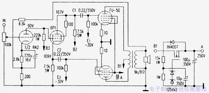 怎样用FU-50制作单瑞甲类功放