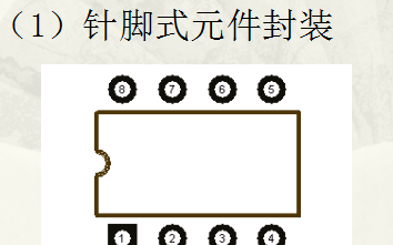 Altium Designer教<b class='flag-5'>程之</b><b class='flag-5'>PCB设计</b>基础的<b class='flag-5'>详细资料</b>免费下载