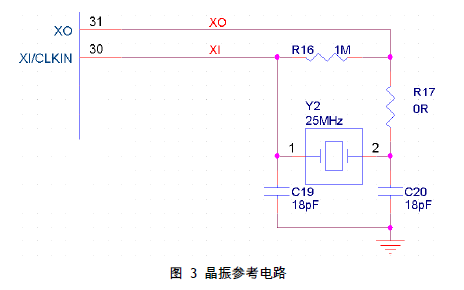 <b class='flag-5'>W5500</b>全硬件TCP IP<b class='flag-5'>嵌入式</b><b class='flag-5'>以太網(wǎng)</b><b class='flag-5'>控制器</b>中英文版本數(shù)據(jù)手冊免費下載